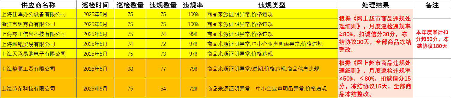 d46fa14a9d3273b570c15ccf151d215.png